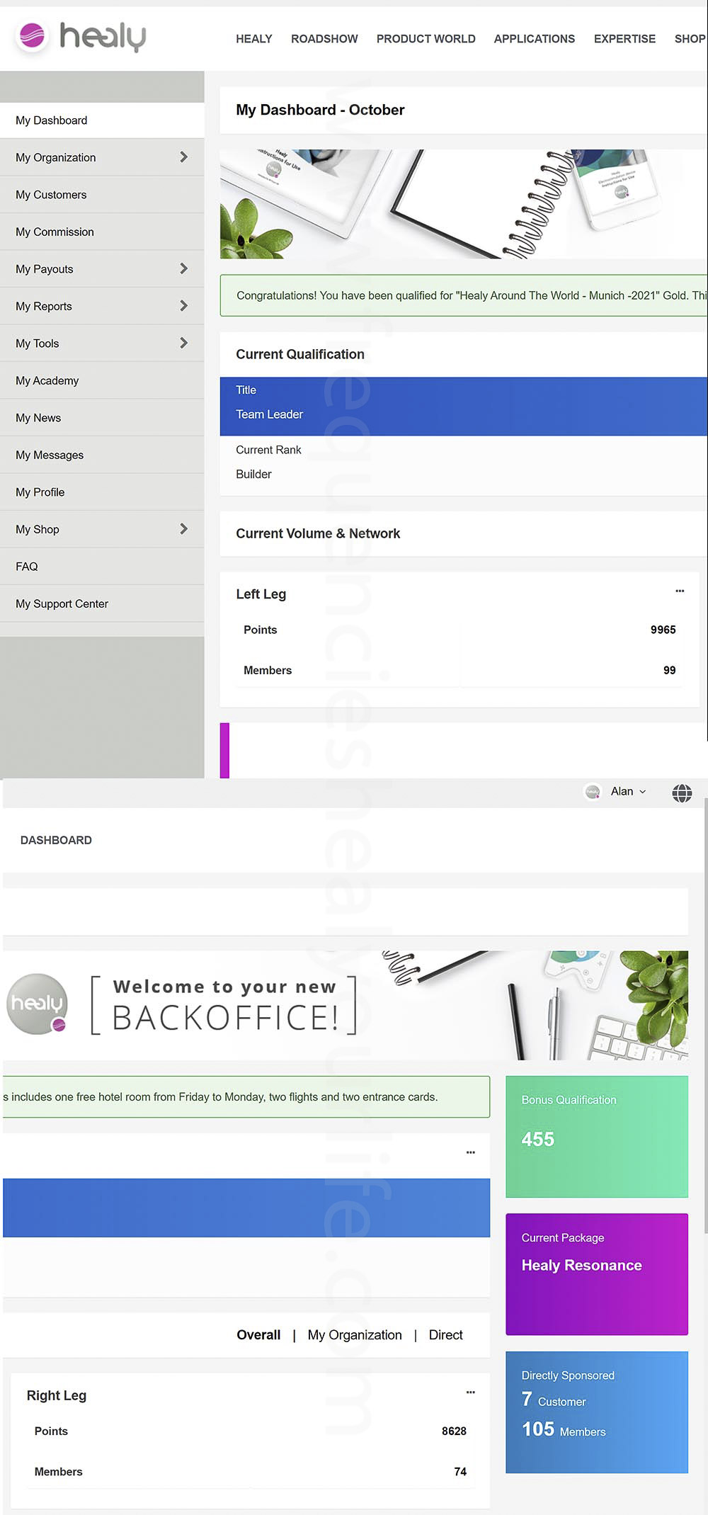 healy dashboard, dashboard, healy back office, backoffice, healy, my dashboard, current qualification